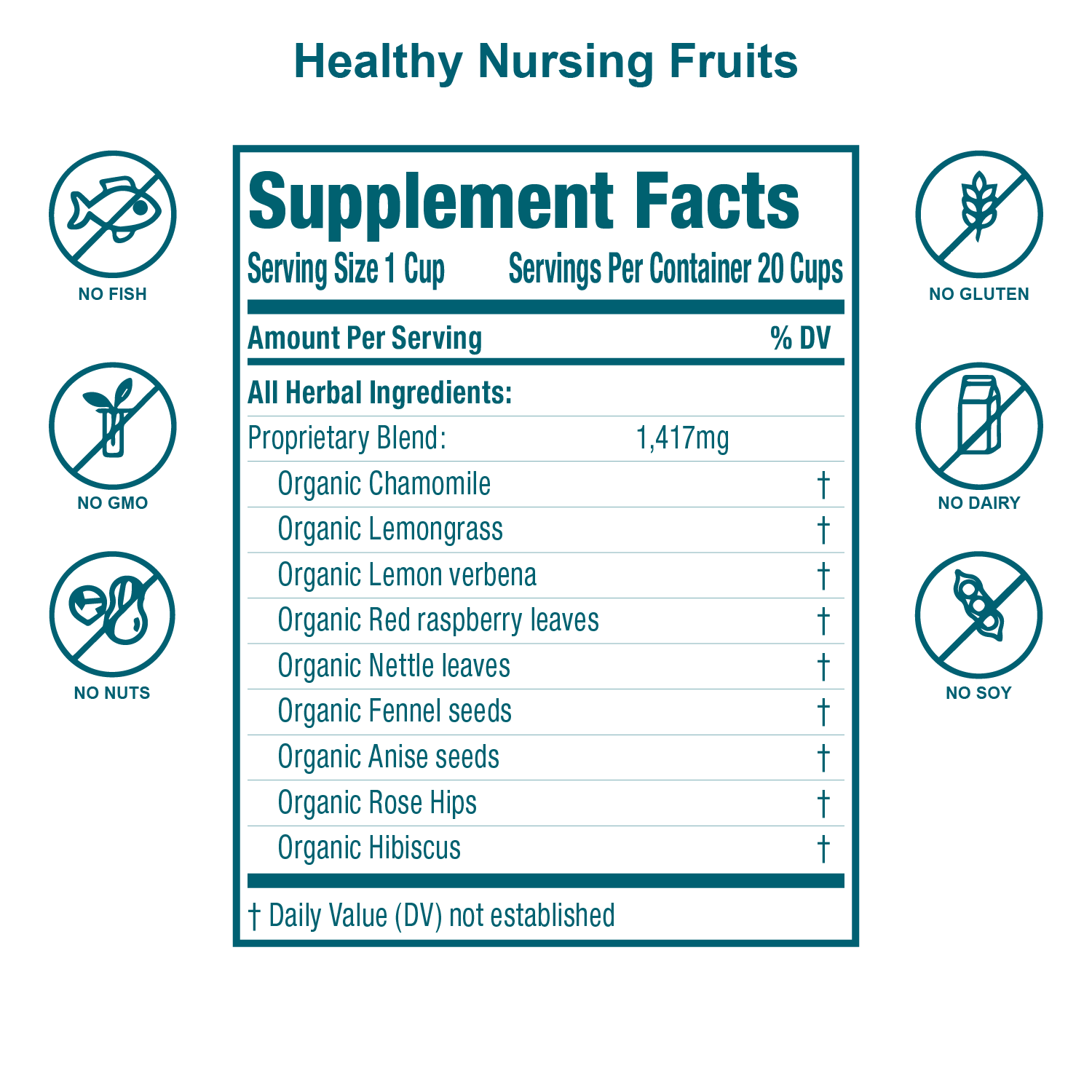 Lactation Tea- Fruit Nursing Tea: 40 Servings