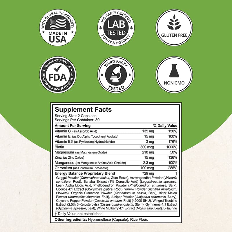 NuBest Blood Sugar Balance – Metabolic Support, Energy & Immunity, 60