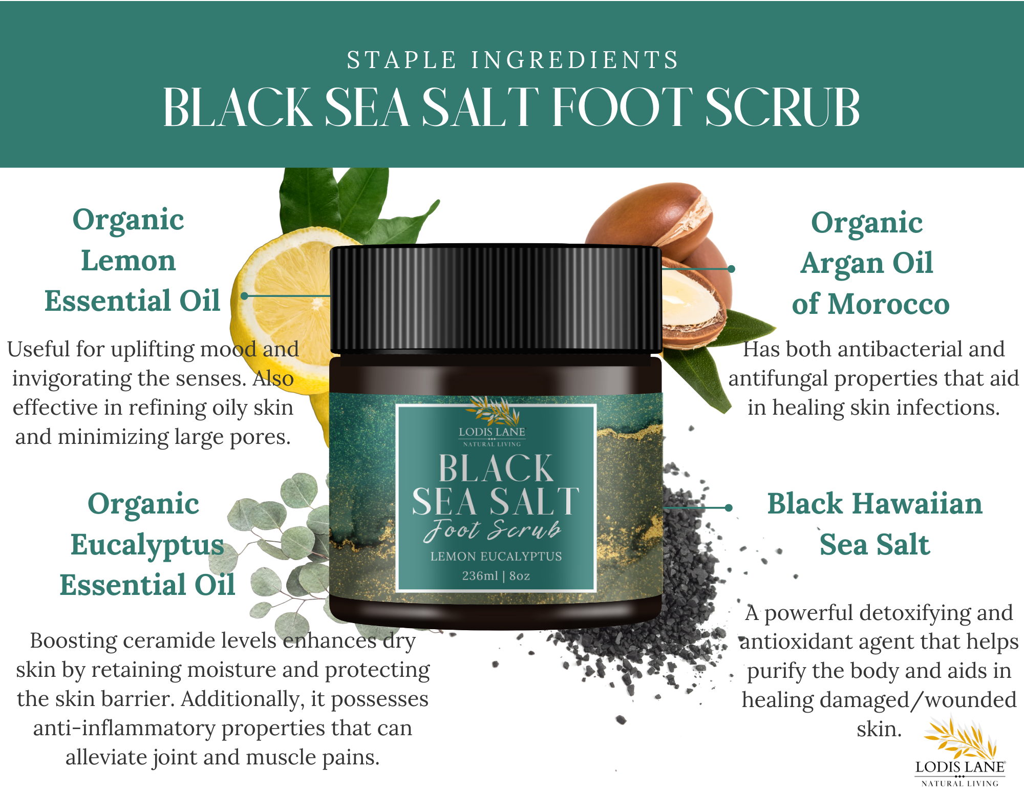 Lemon Eucalyptus Black Sea Salt Foot Scrub