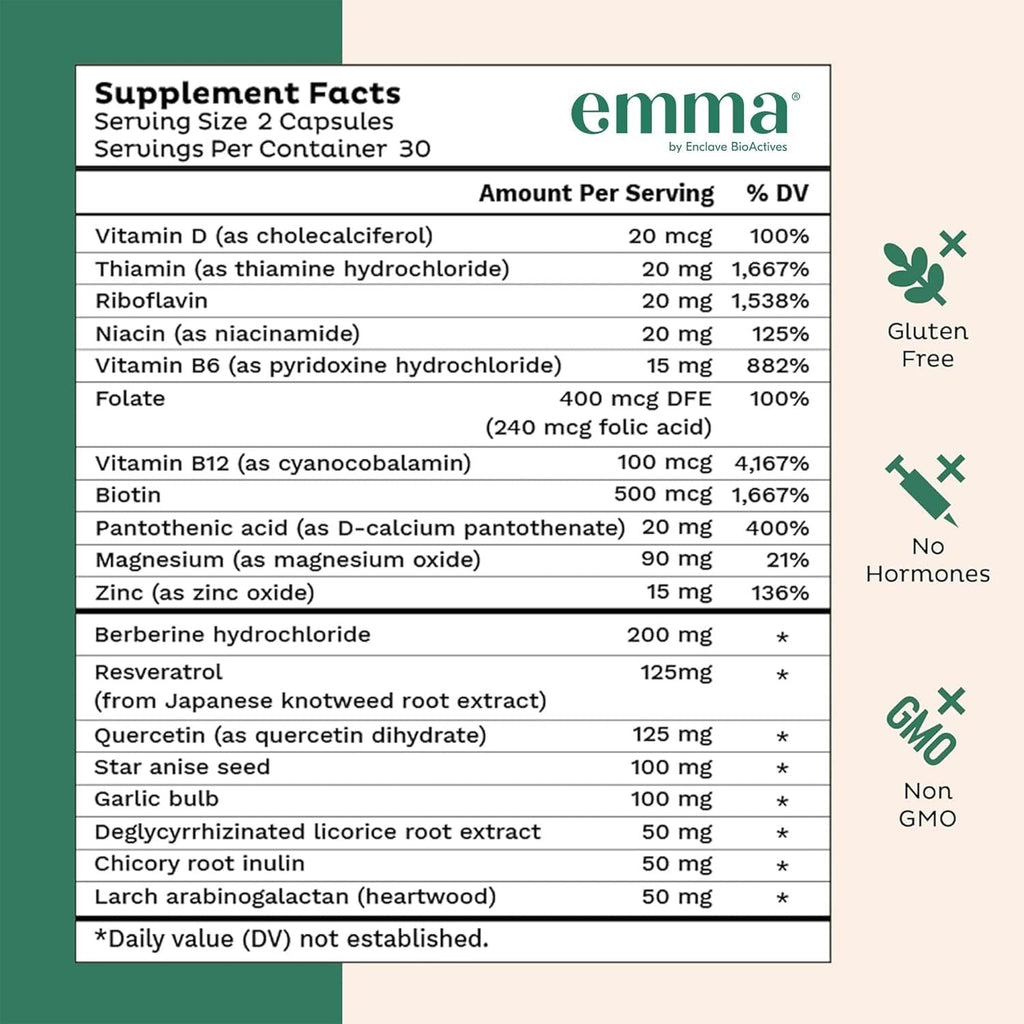 Gastrointestinal health soothing dietary supplement, helping to